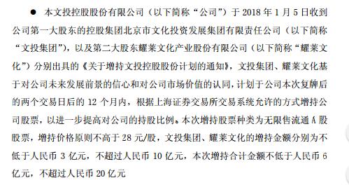 并购利好！该公司复牌即现涨停，市场狂热追捧