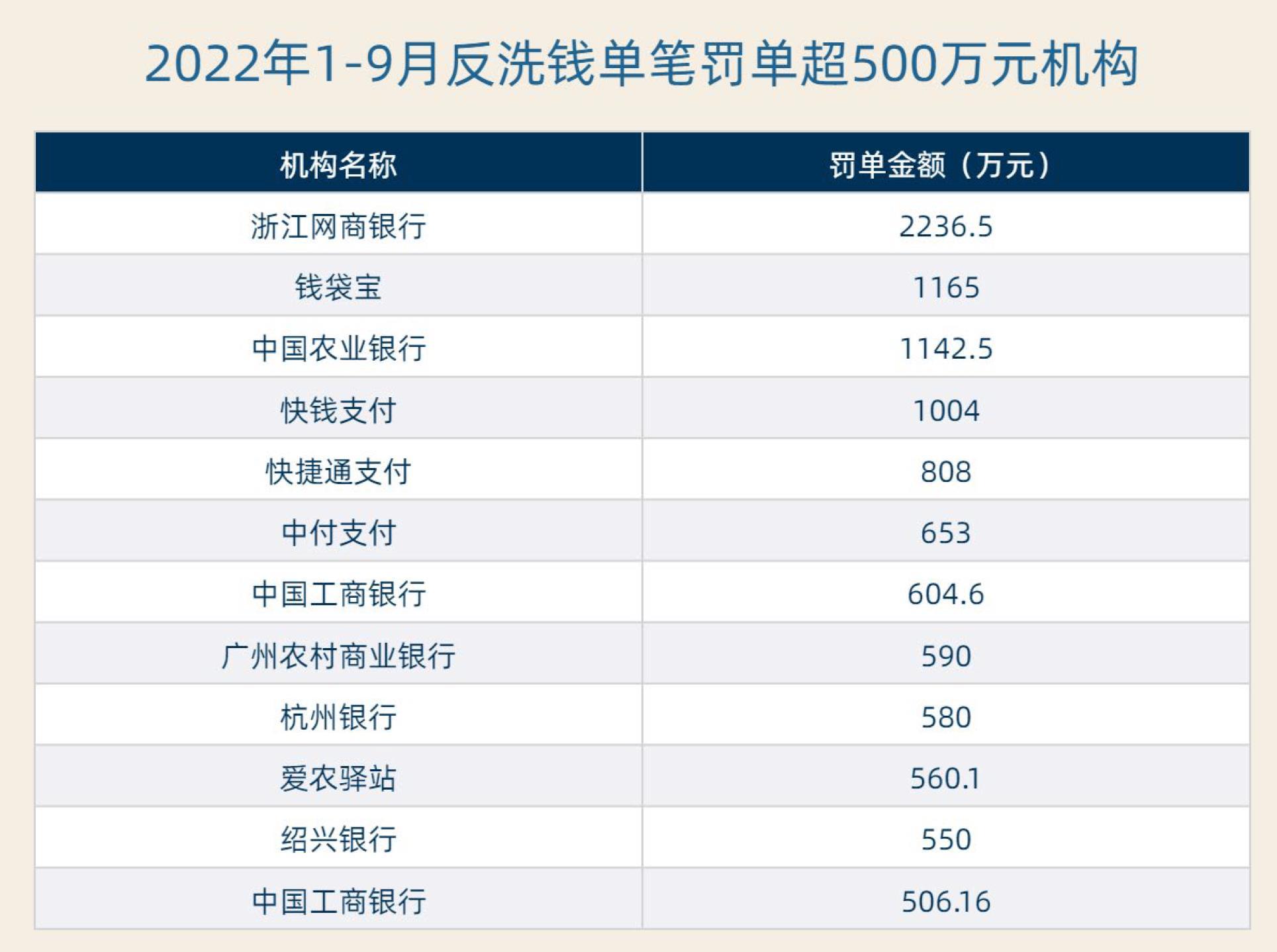 2024金融业立法大事件 你都知道哪些？