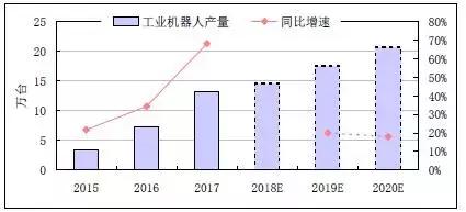 我国铜管加工产品进出口情况分析与市场展望