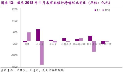 川农商联合银行：入股增持受让，农商行版图大幅扩张