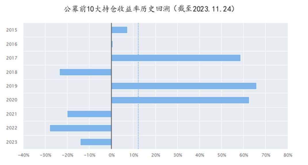 2024年A股风云录：股市演义之“监狱风云”震撼上演