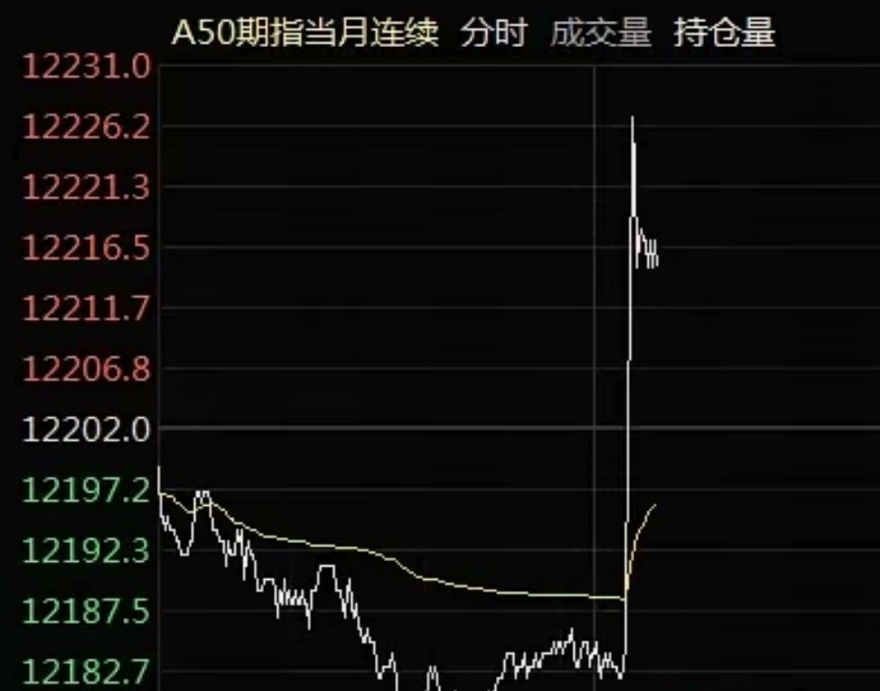 聚焦 第359页