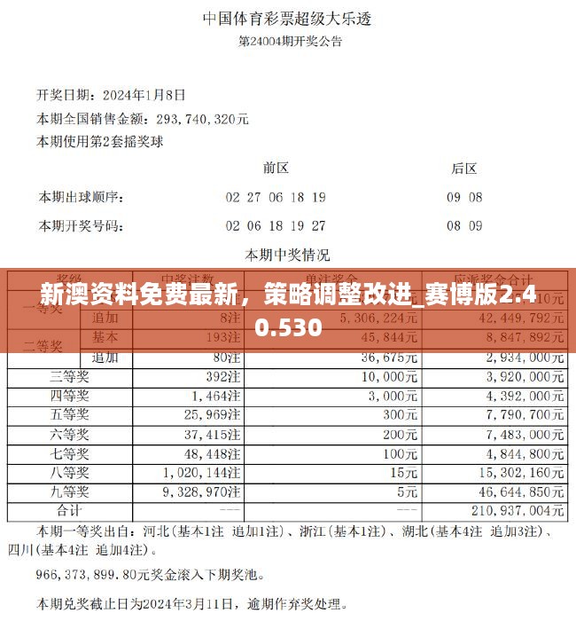 2024新澳资料免费大全|讲解词语解释释义