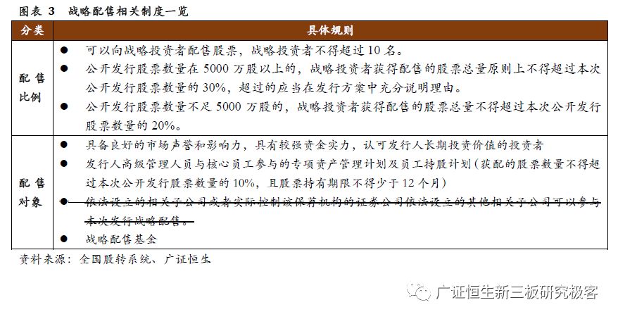 温刚留置的级别和职位|精选解释解析落实