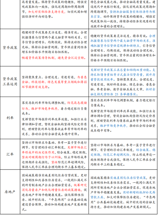 2024新澳门精准免费大全|全面释义解释落实