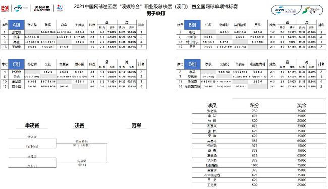 澳门平特一肖100%准资优势|讲解词语解释释义