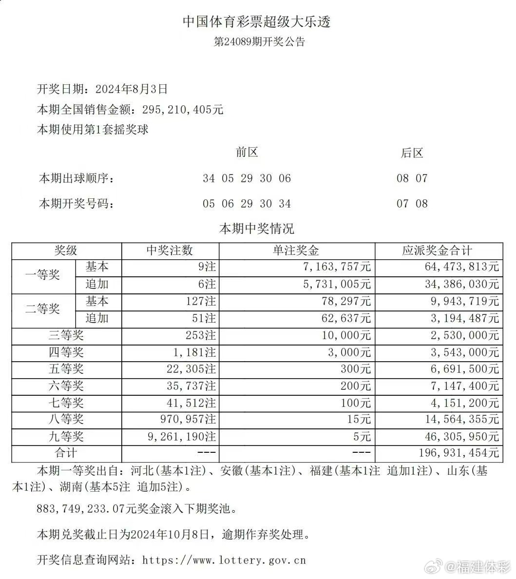 澳门一码一码1000%中奖|全面释义解释落实