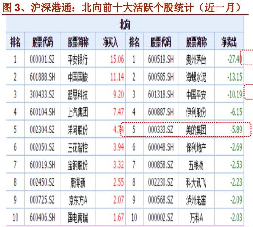 新澳门开彩开奖结果历史数据表|讲解词语解释释义