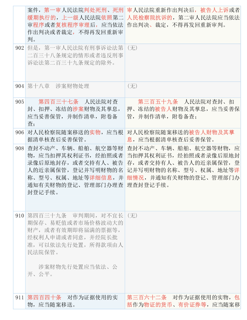 澳门最精准真正最精准|词语释义解释落实