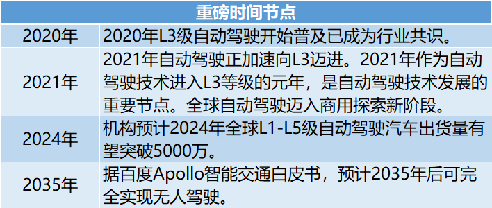 2024年澳门正版免费资本车|词语释义解释落实