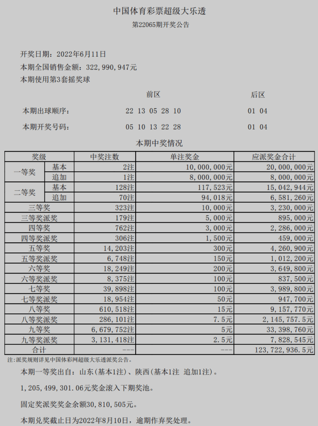 2024澳门六今晚开奖结果出来|全面释义解释落实