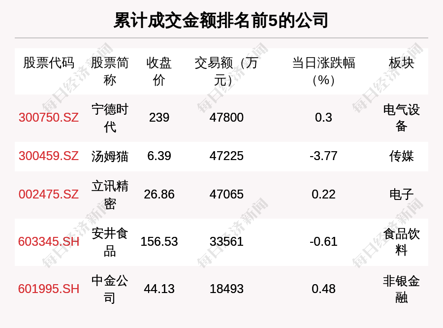 77778888管家婆必开一期|精选解释解析落实