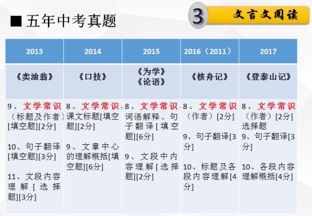 2024新奥历史资料记录19期|词语释义解释落实