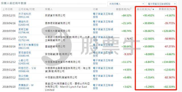 494949最快资料大全+香港we|精选解释解析落实