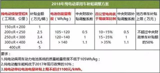 2024新奥免费看的资料|精选解释解析落实