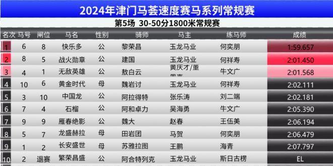 2024今晚新澳门马出什么|精选解释解析落实