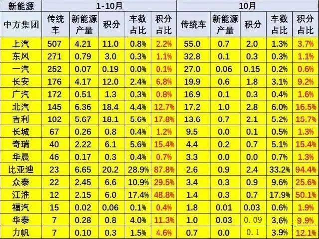 88887777m管家婆生肖表|精选解释解析落实