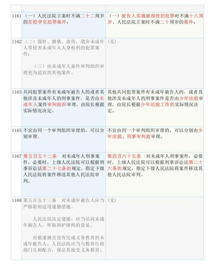 2024新奥历史开奖记录49期|全面释义解释落实