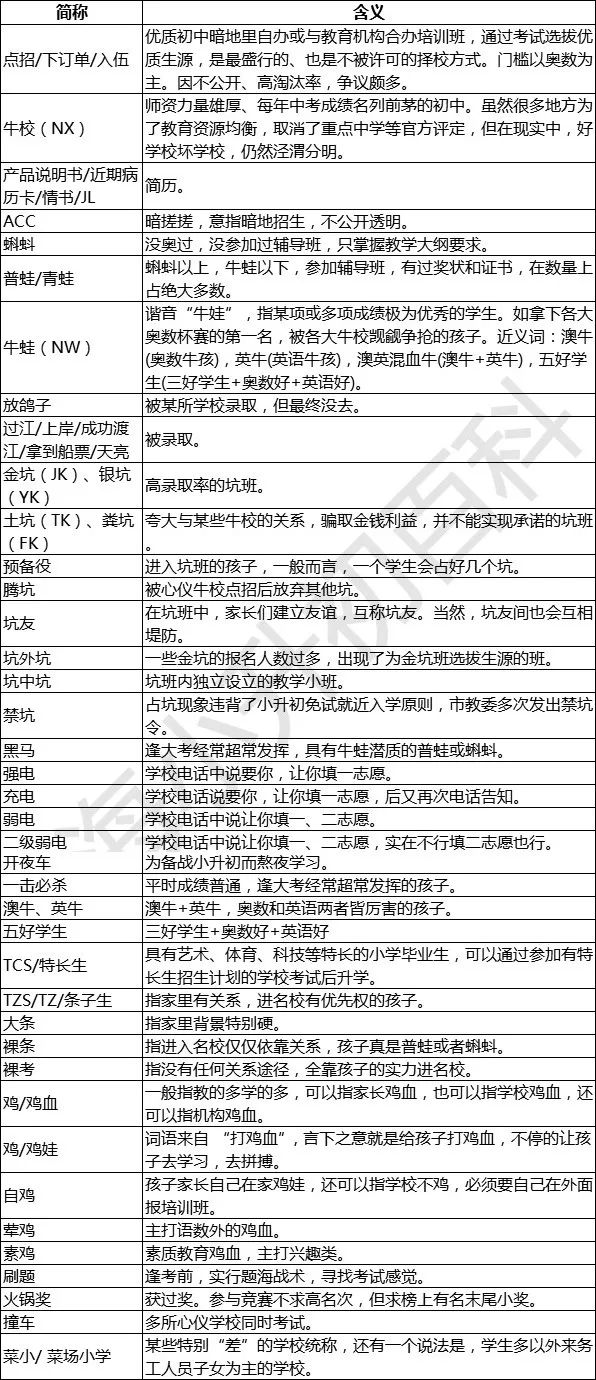 新澳门大众网官网资料|讲解词语解释释义