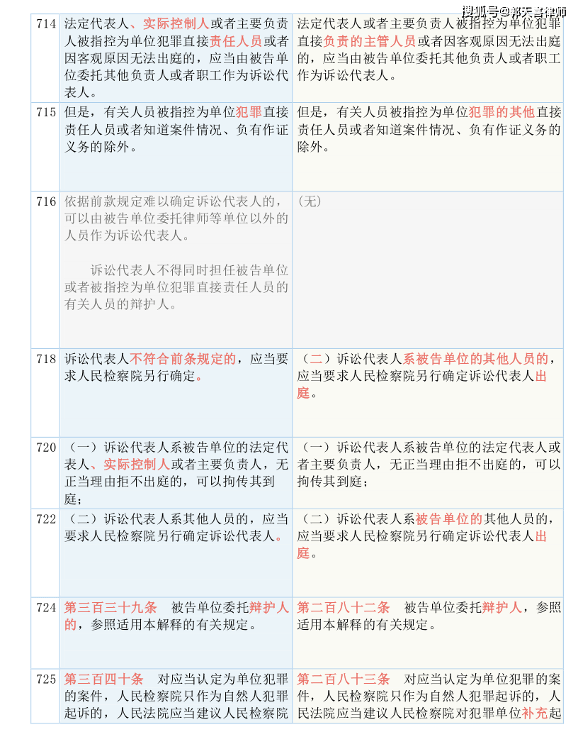 澳门10码必中,准确资料解释落实|讲解词语解释释义