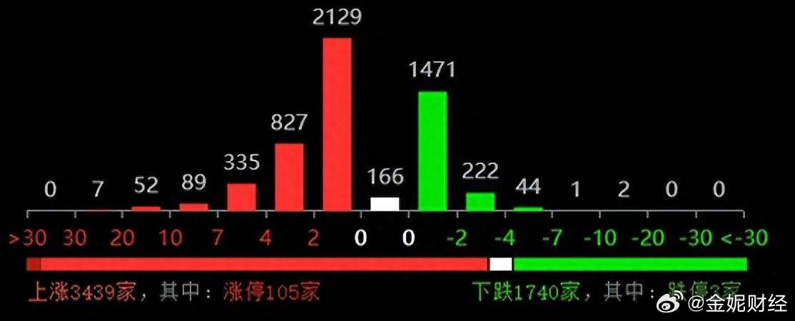 2004最准的一肖一码100%|精选解释解析落实