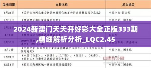 2024天天开好彩大全183期|词语释义解释落实