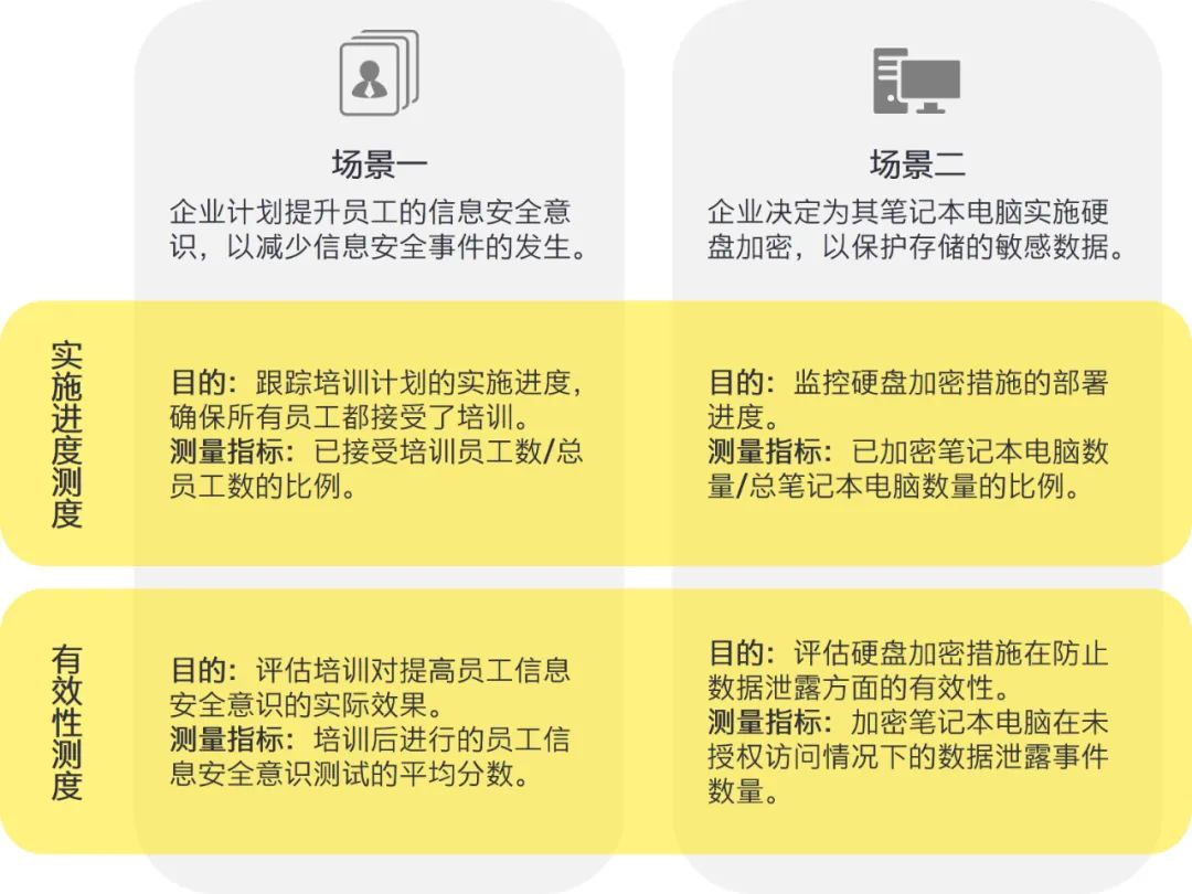 2024新澳精准资料|精选解释解析落实