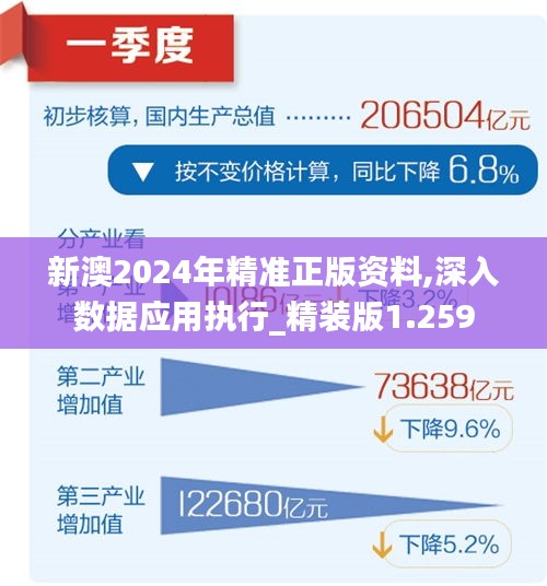 2024新澳精准资料期期到|词语释义解释落实