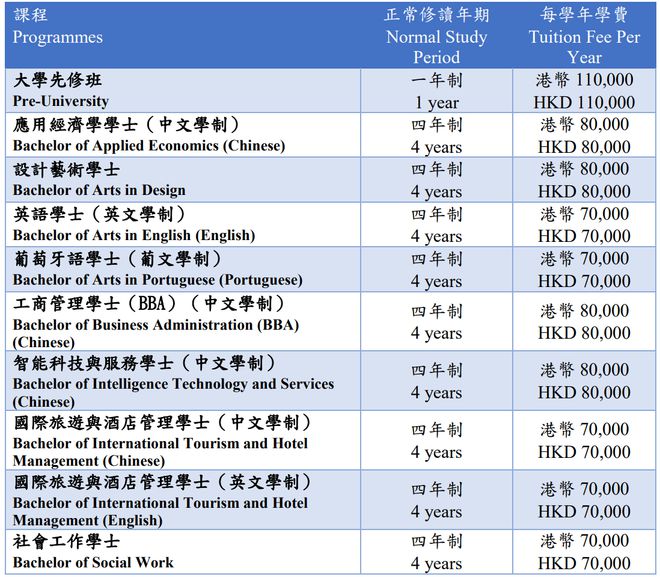 2023澳门码今晚资料大全软件|全面释义解释落实