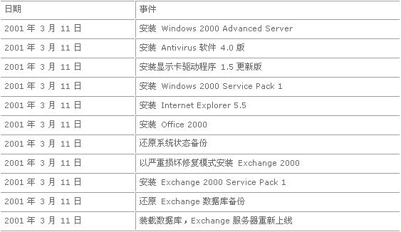 2024澳门资料历史记录大全|精选解释解析落实