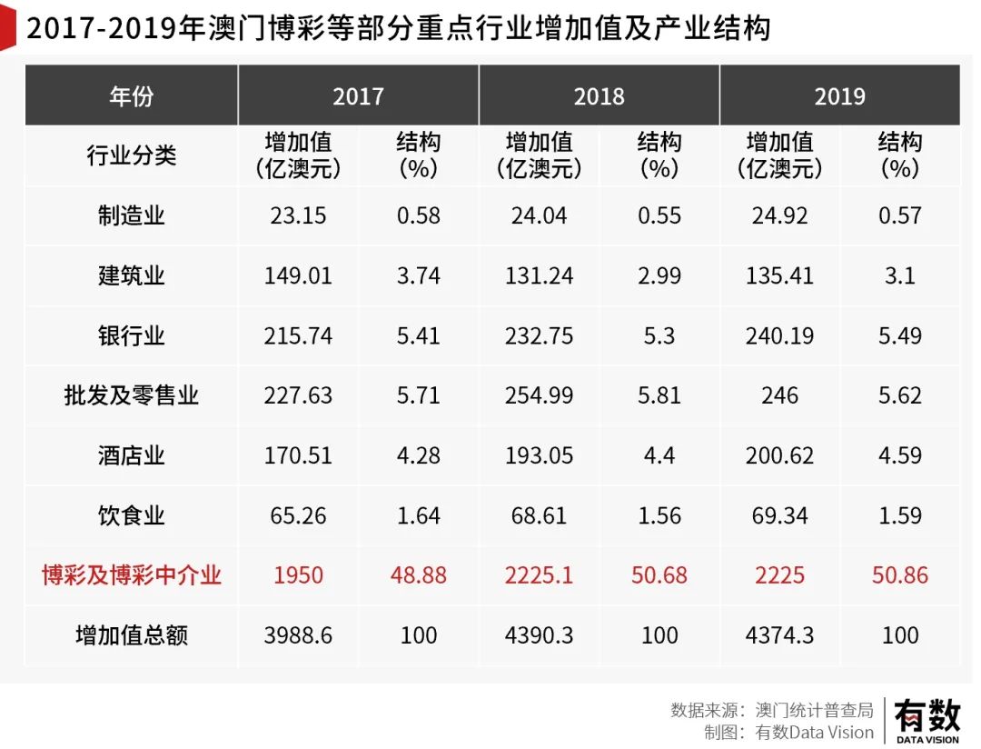 澳门彩挂牌之全篇完整|词语释义解释落实