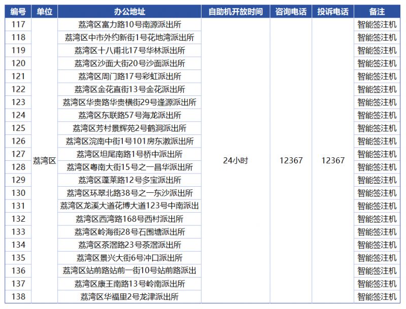 新澳2024正版资料免费公开：新澳2024正版资料免费公开助你轻松备考成功)|全面释义解释落实