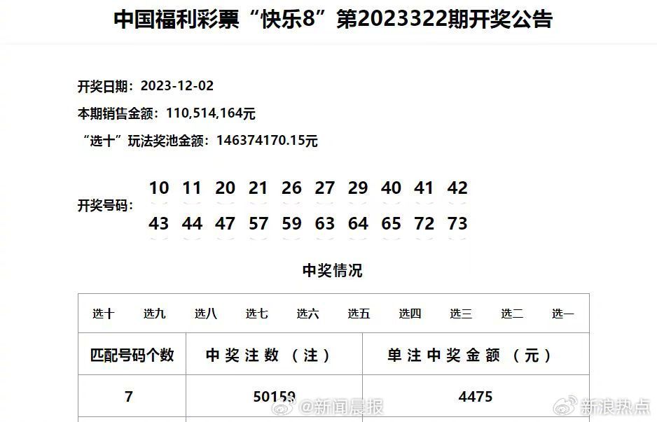 新澳门六开奖结果记录|全面释义解释落实