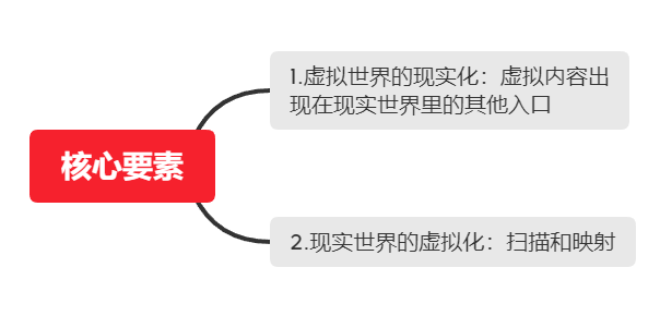 百货超市恐怖游戏，现实与虚拟的交织