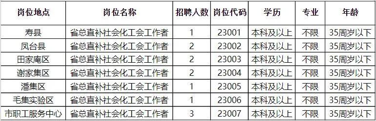 热点 第321页