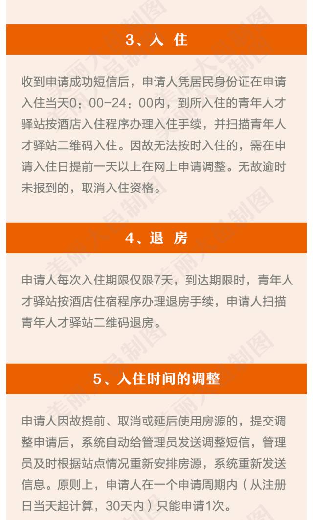 白水洋人才招聘信息及求职指南