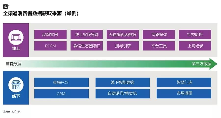 百货超市主管，职责、挑战与成功的关键要素