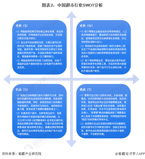 百货超市转型，应对新时代挑战的策略与实践