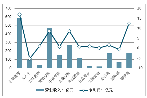 热点 第307页