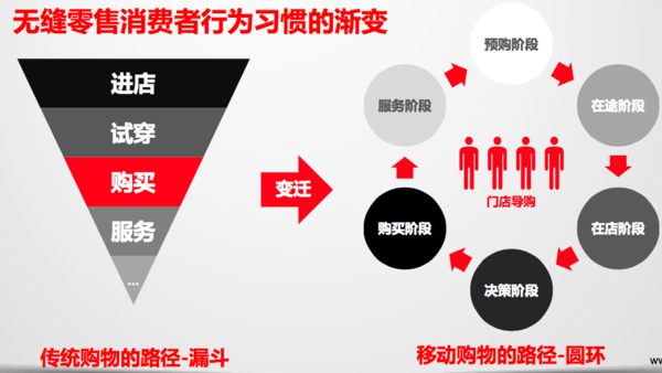 百货超市周末是否无休，运营模式与消费者需求之间的探讨