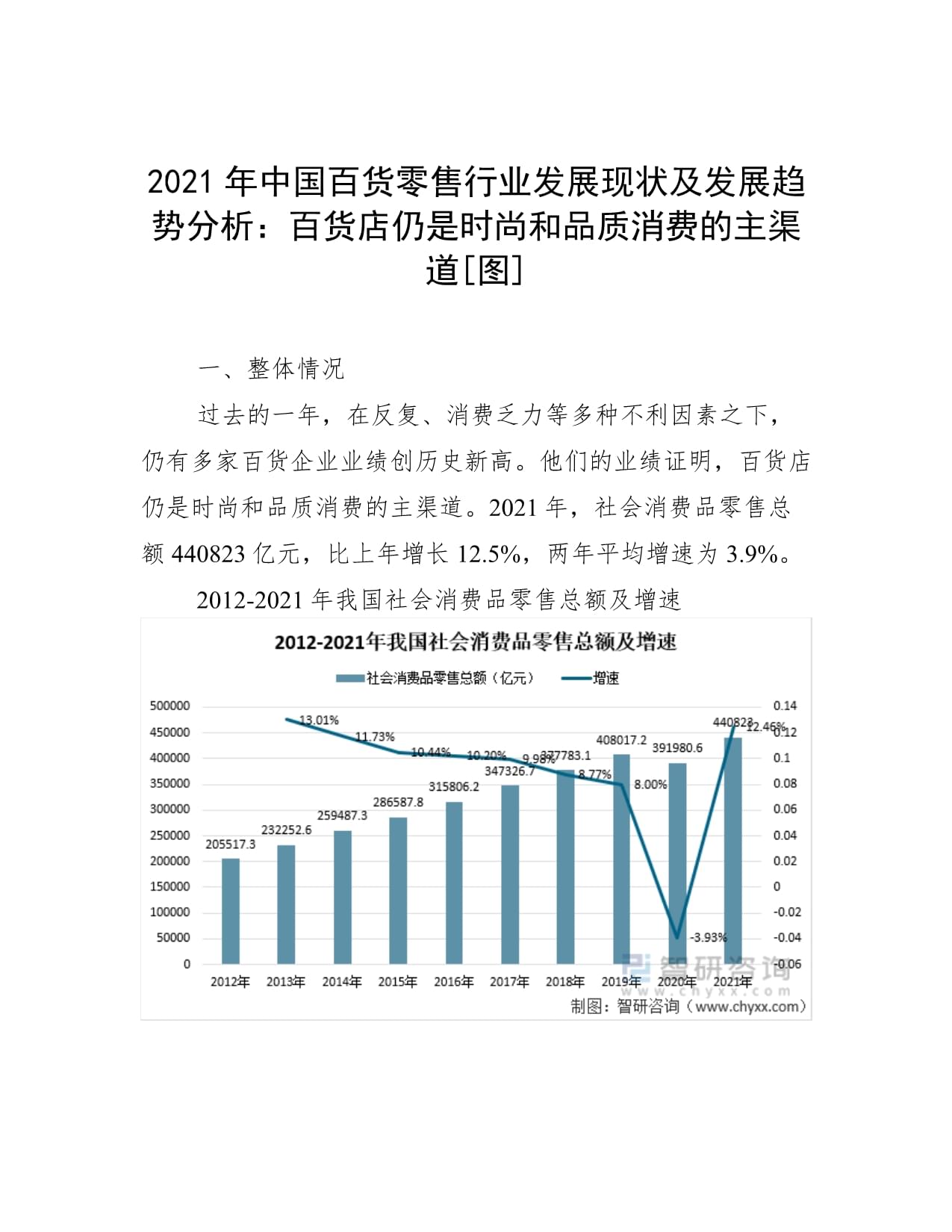 百货批发市场的优劣分析