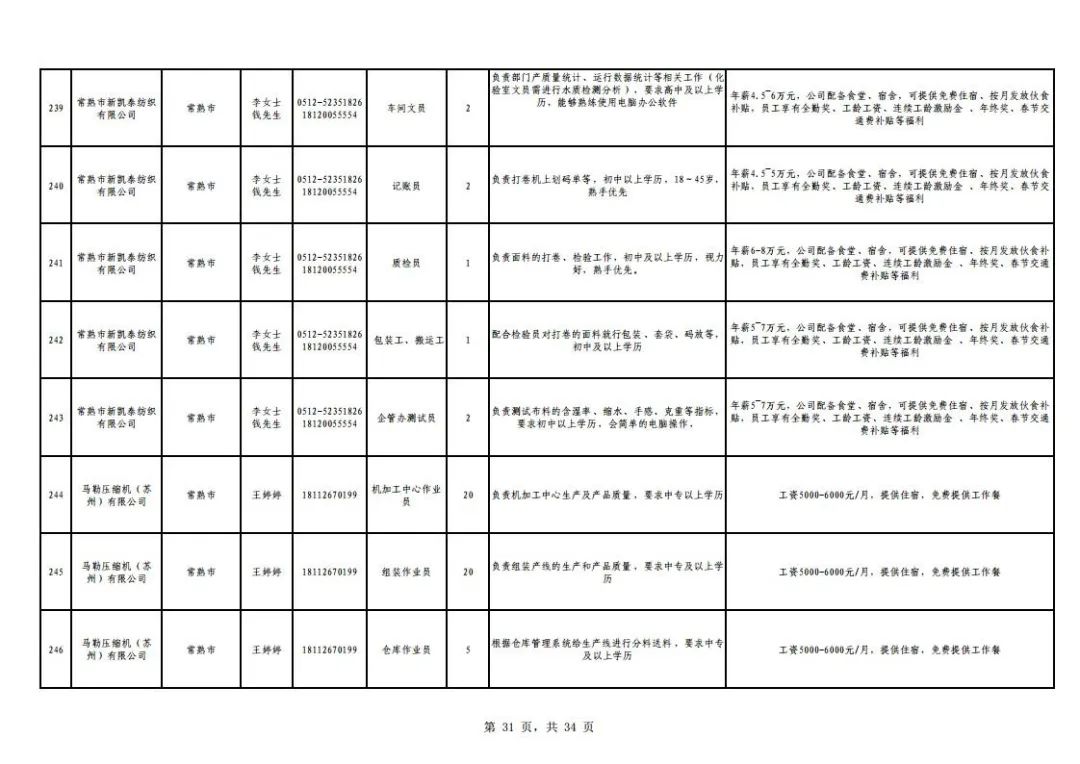 白南县招工信息最新招聘动态