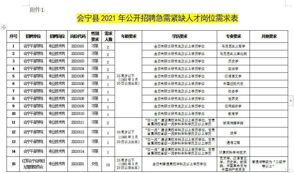 霸州招聘人才信息网——连接企业与人才的桥梁