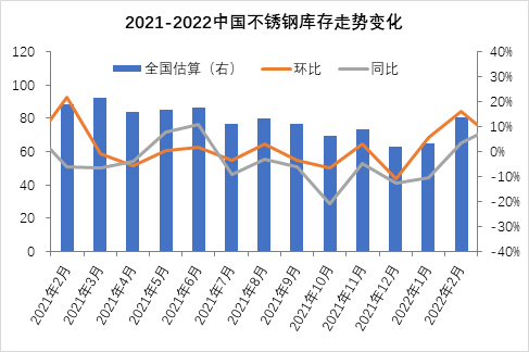 薄壁不锈钢管回收价格，市场趋势与影响因素分析