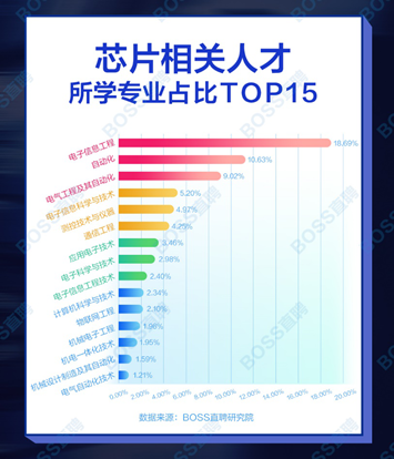 百信人才网站招聘信息，探索职业发展的黄金门户