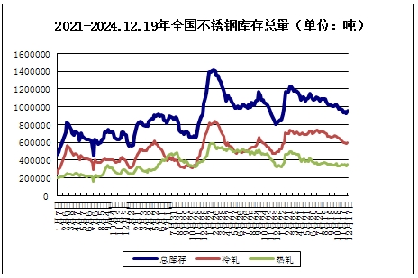 薄壁不锈钢管最新价格动态及其市场影响