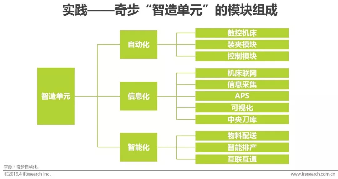 百货批发市场出货时间，管理与优化策略