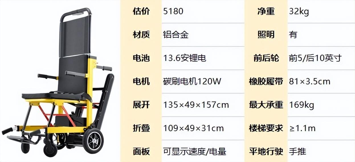 百货超市电动楼梯价格解析，多少钱？