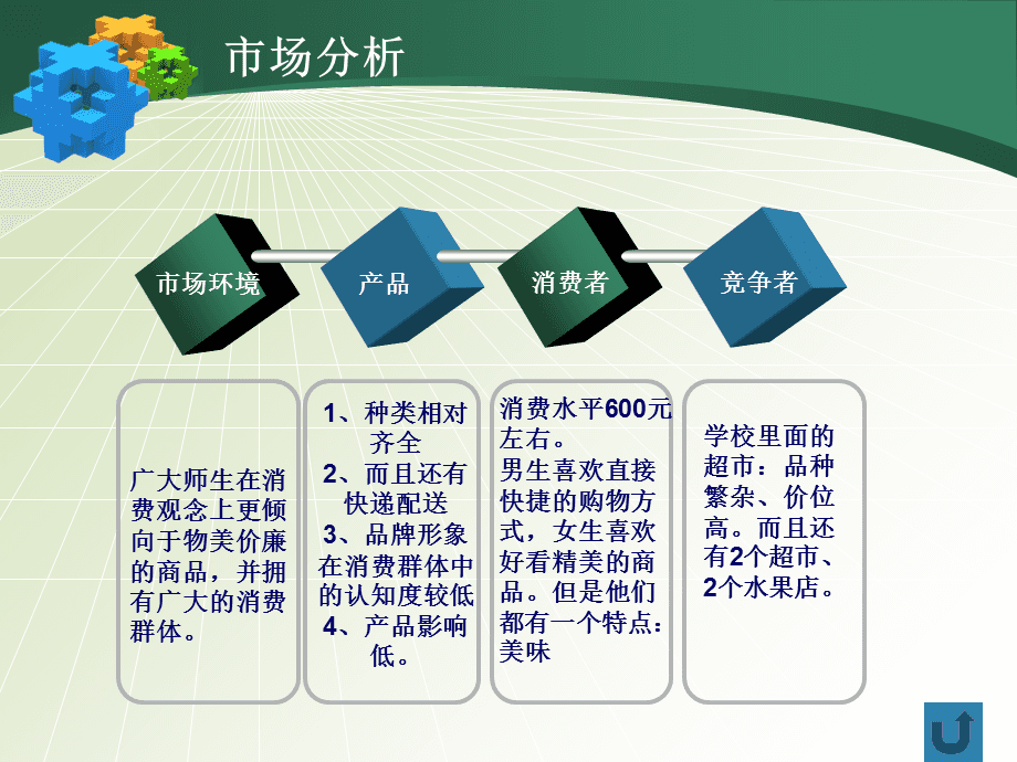 百货连锁超市营销方案