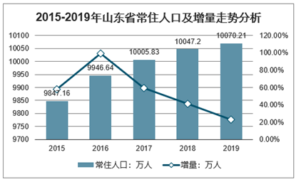 百货超市的利润有多少呢？深度解析行业盈利状况